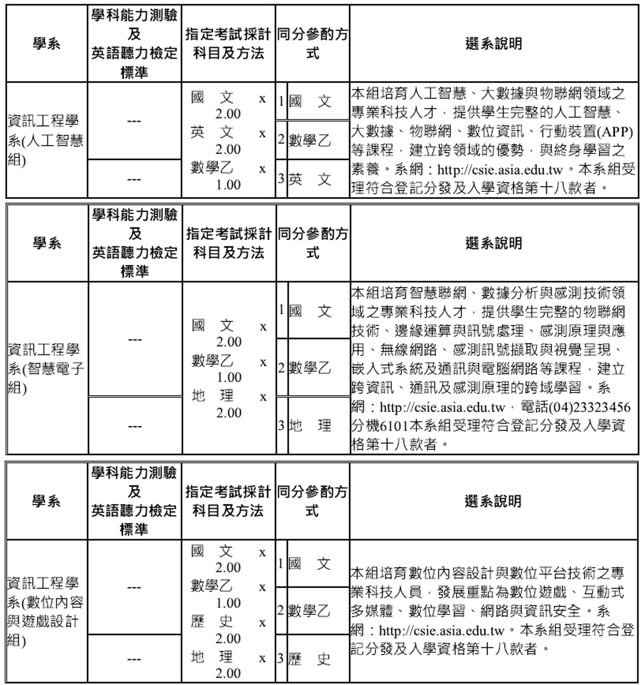 110指考 110指考