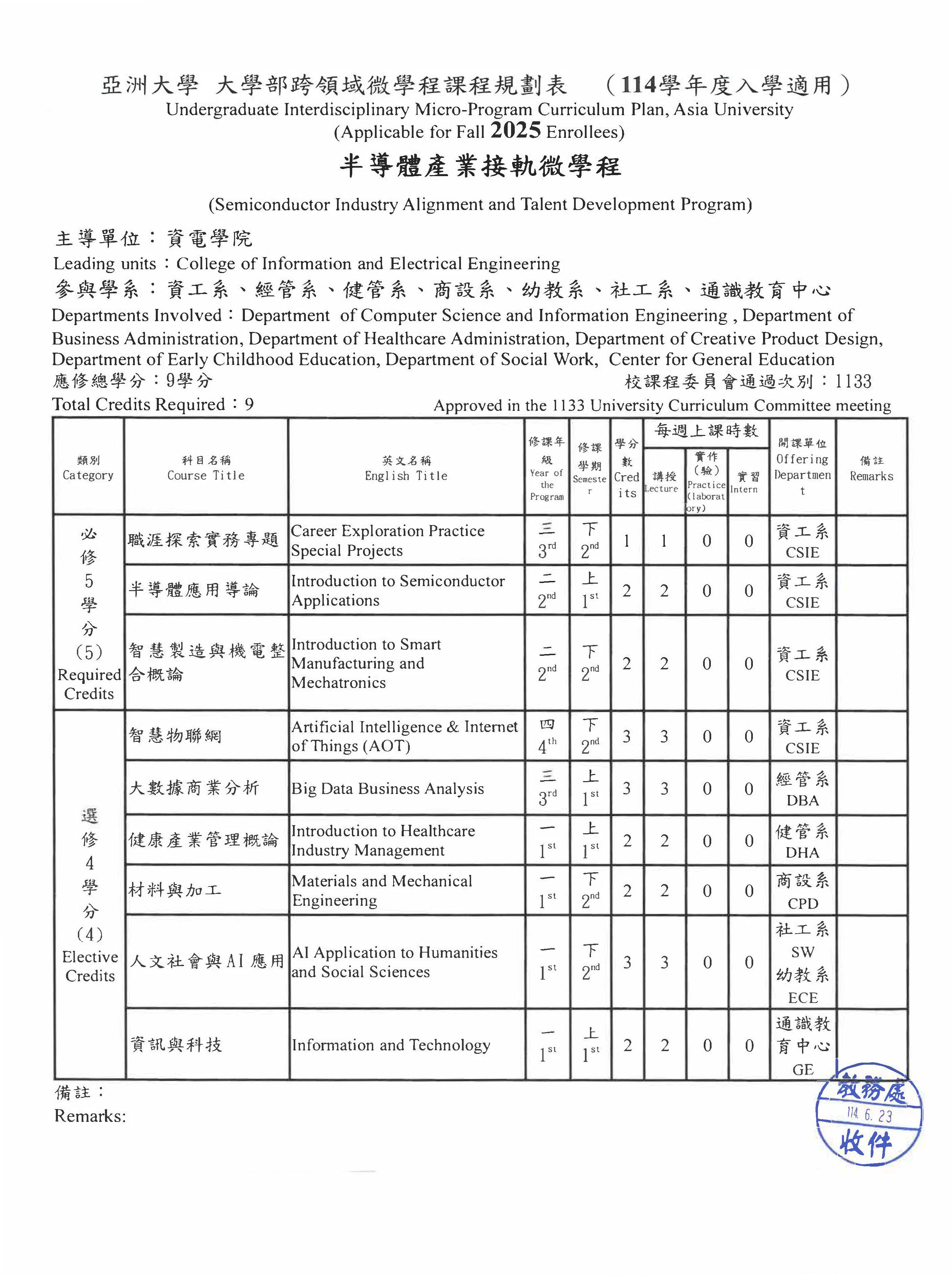 114學年度跨領域半導體產業接軌微學程