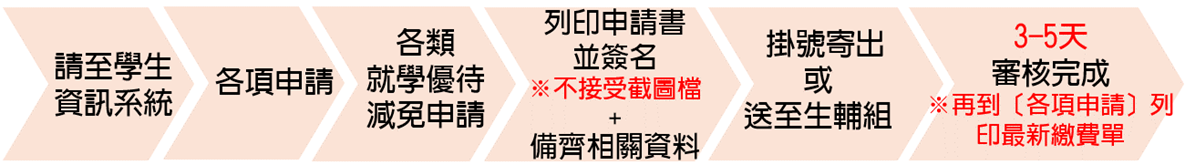 這是一張圖片