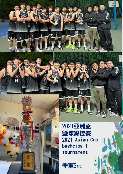110-1亞洲盃籃球錦標賽